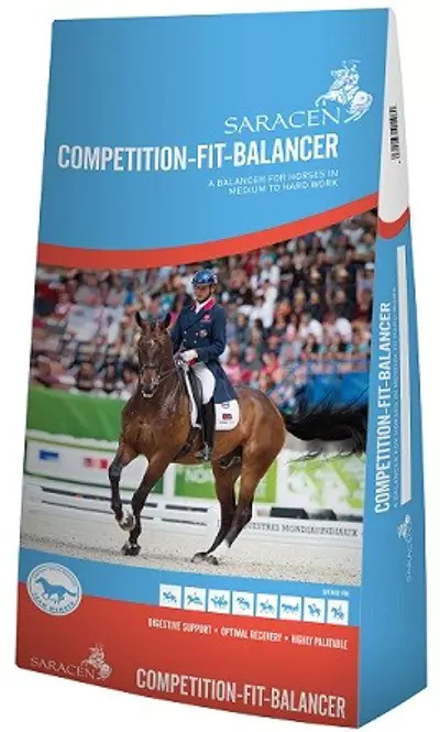 Competition Fit Balancer 20 Competition Fit Balancer 20